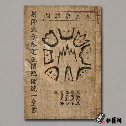 《刻仰止子參定正傳地理統一全書十二卷首一卷》余象斗.樵川余應虬.余應科.[1628]