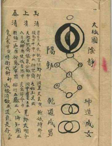 《罕见奇门遁甲古阵法摆设手抄本》